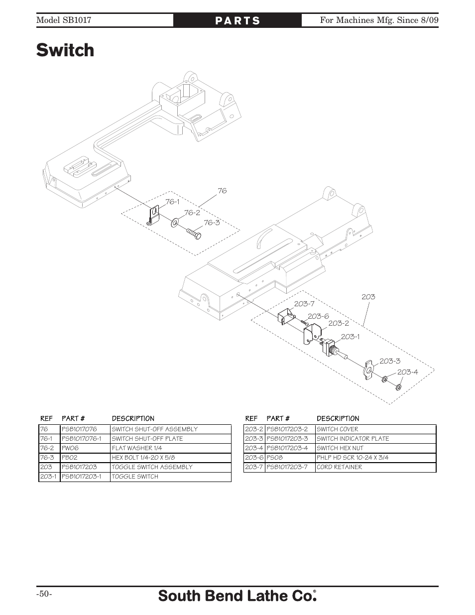 Switch | Southbend SB1017 User Manual | Page 52 / 56