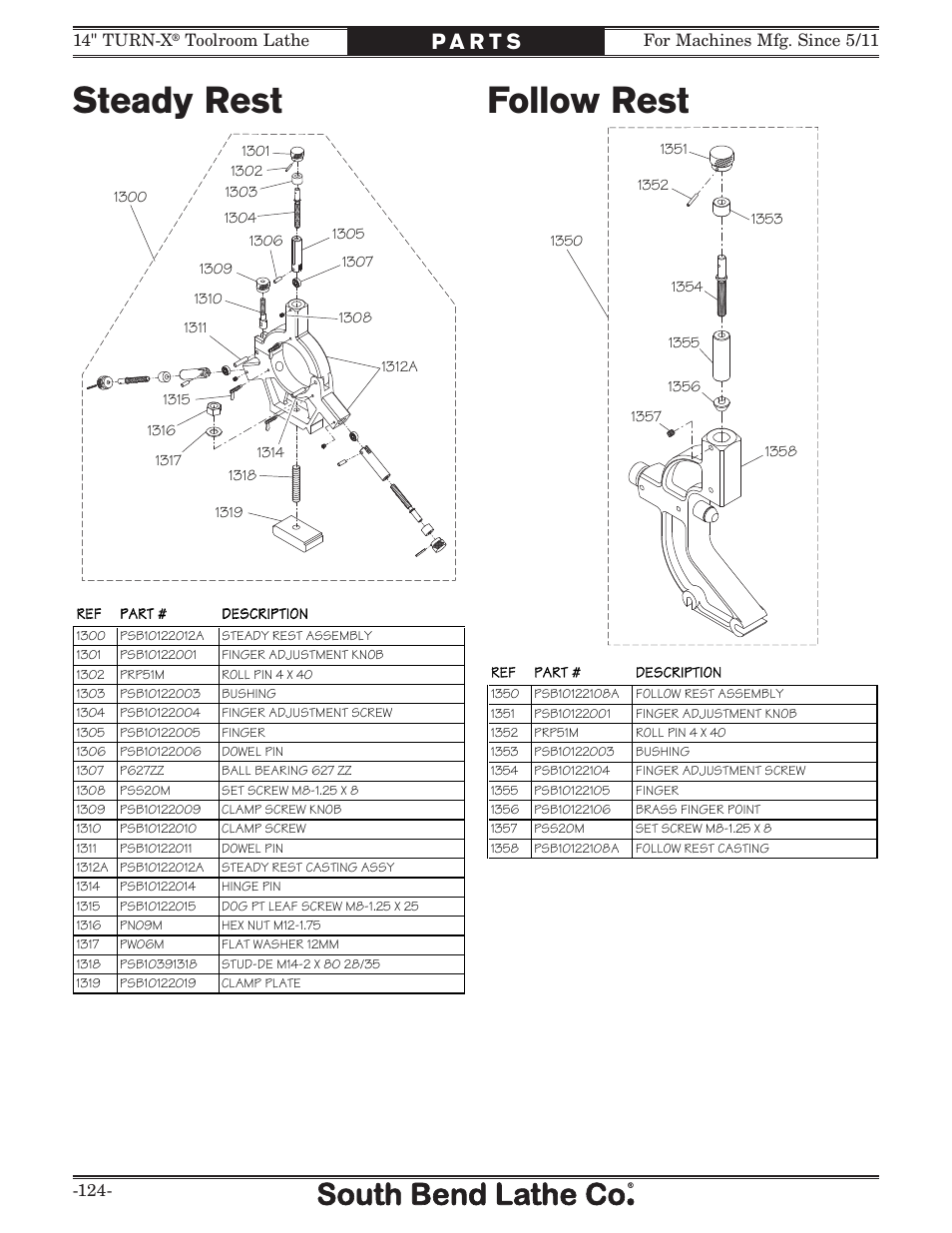 Steady rest follow rest | Southbend 14" Turn-X Toolroom Lathe SB1039 User Manual | Page 126 / 132