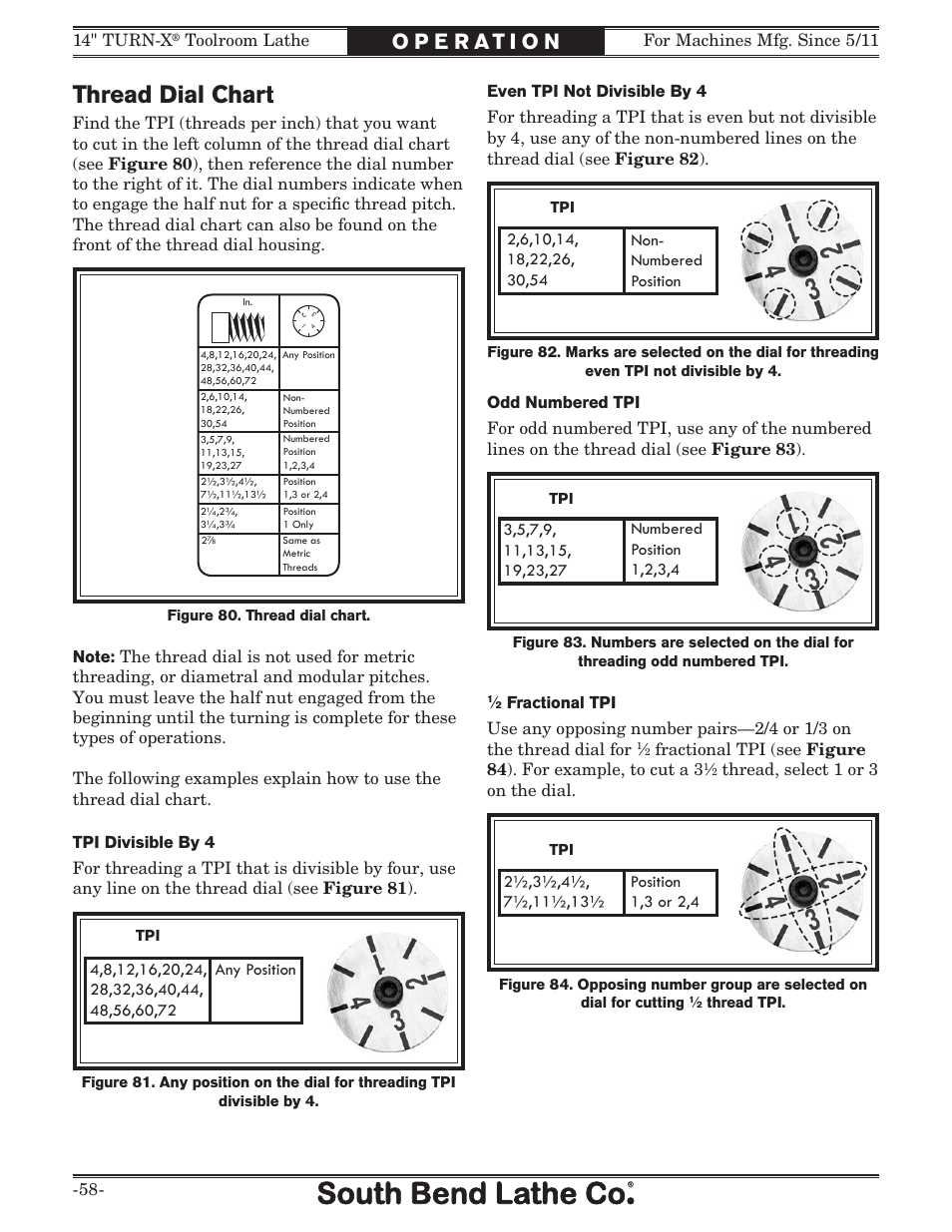 Thread dial chart | Southbend 14" Turn-X Toolroom Lathe SB1039 User Manual | Page 60 / 132