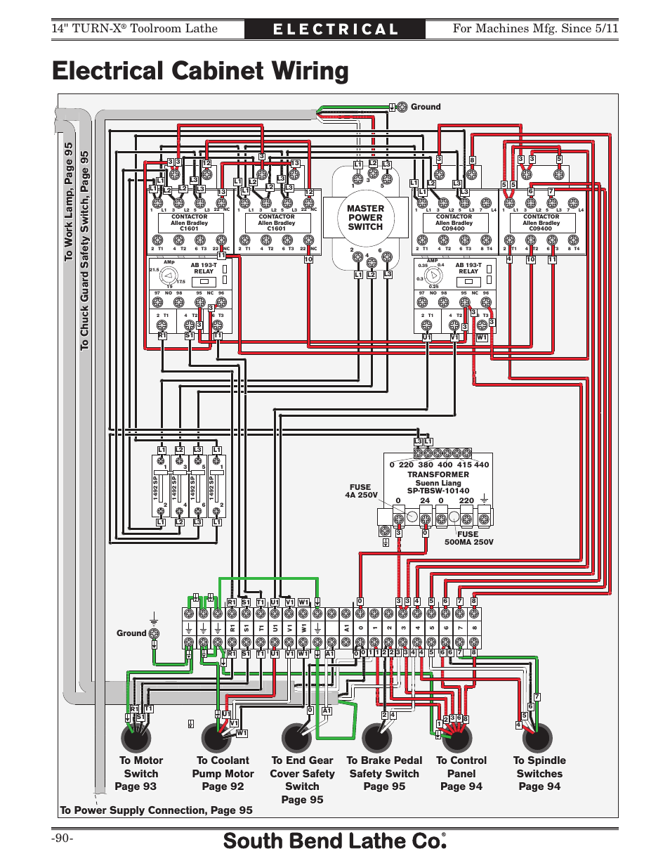 Electrical cabinet wiring, Toolroom lathe | Southbend 14" Turn-X Toolroom Lathe SB1039 User Manual | Page 92 / 132