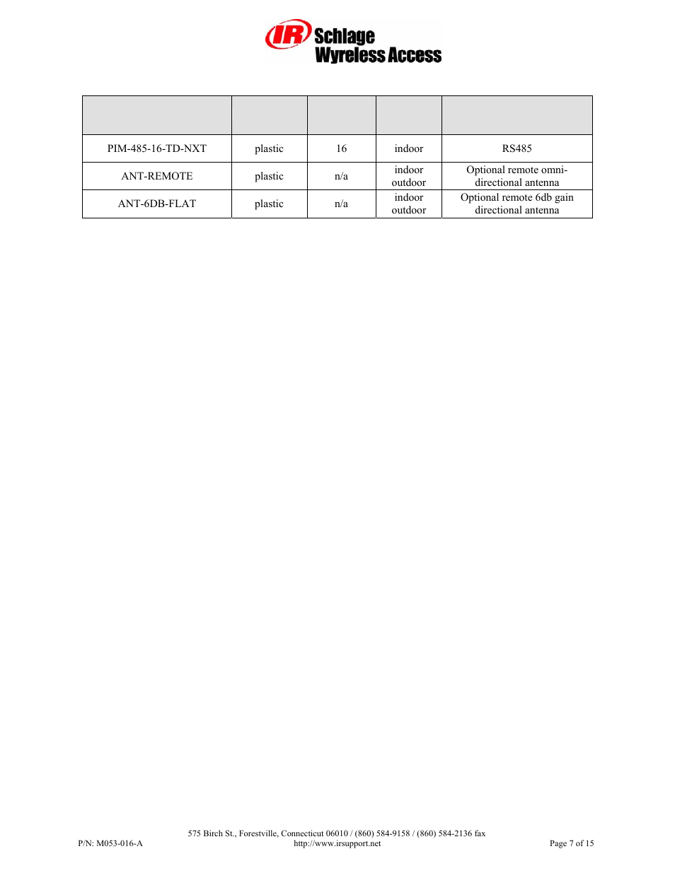 Schlage Panel Interface Module RS485 User Manual | Page 7 / 15