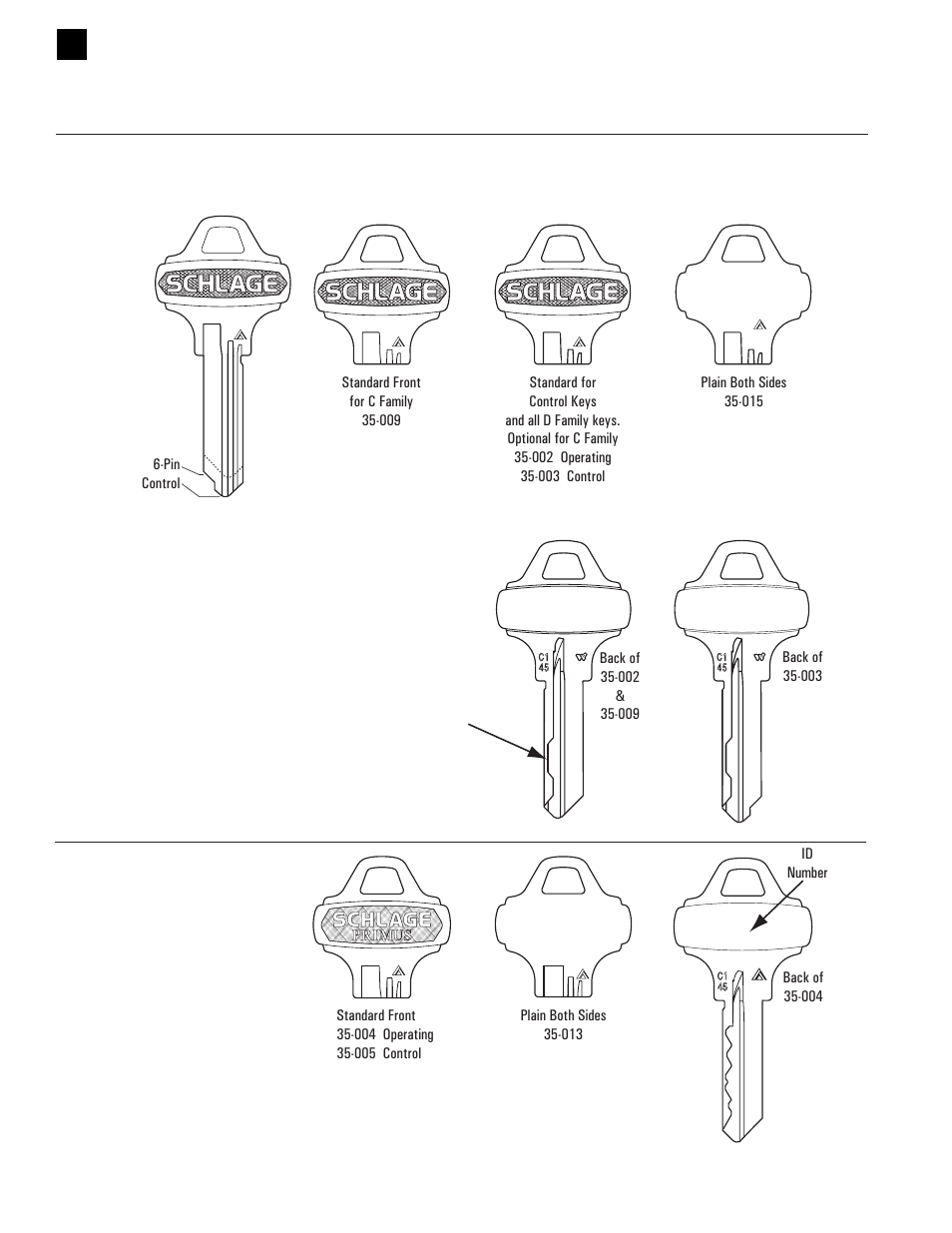 Everest full size key blanks, Conventional primus, Control | Schlage CYLINDERS User Manual | Page 24 / 32