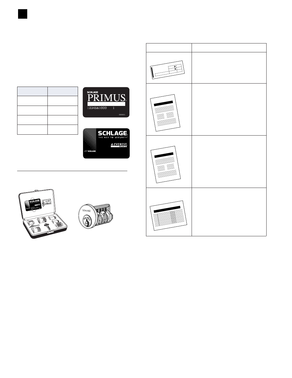 Primus i.d. cards | Schlage CYLINDERS User Manual | Page 30 / 32