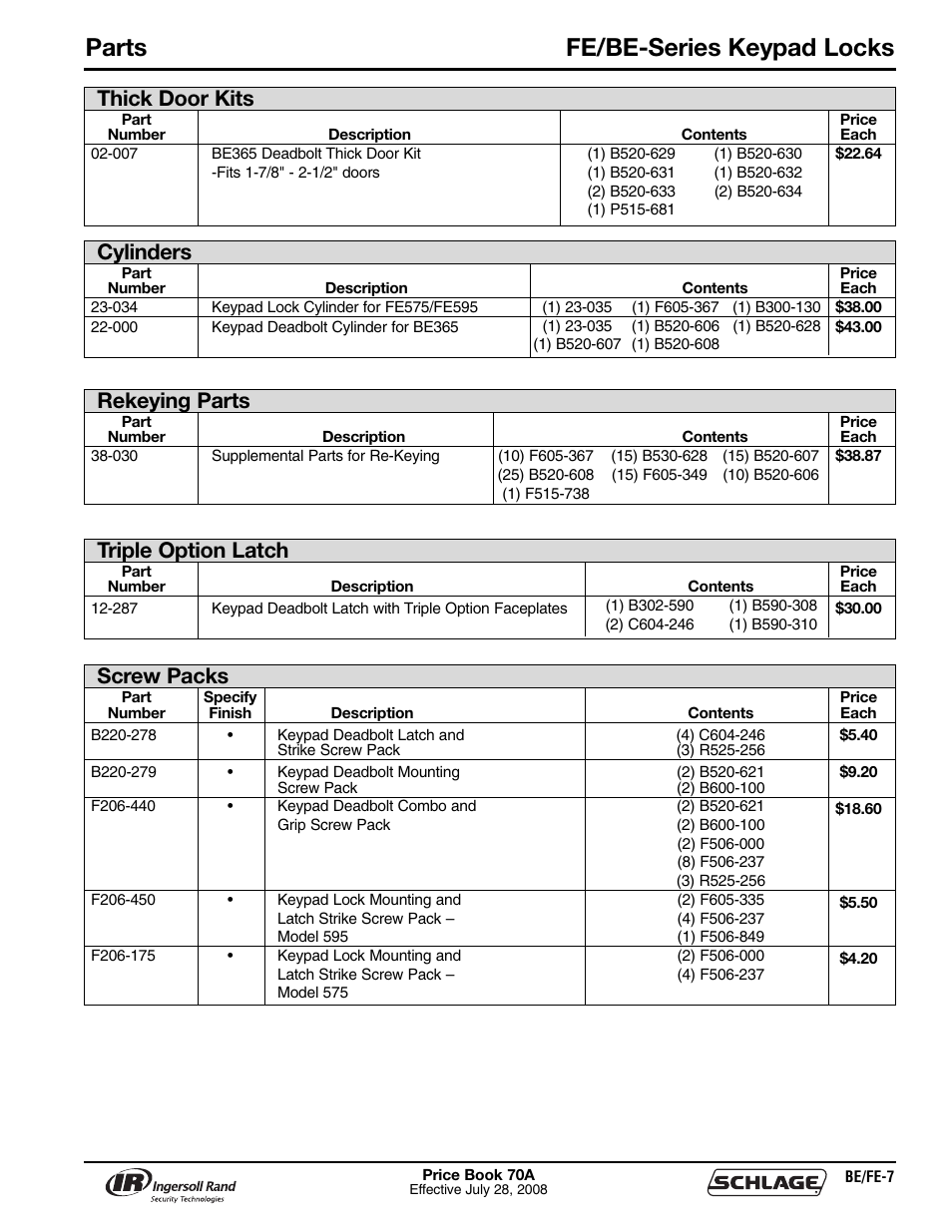 Parts fe/be-series keypad locks, Thick door kits, Cylinders | Rekeying parts, Triple option latch, Screw packs | Schlage Price Book 70A User Manual | Page 24 / 108