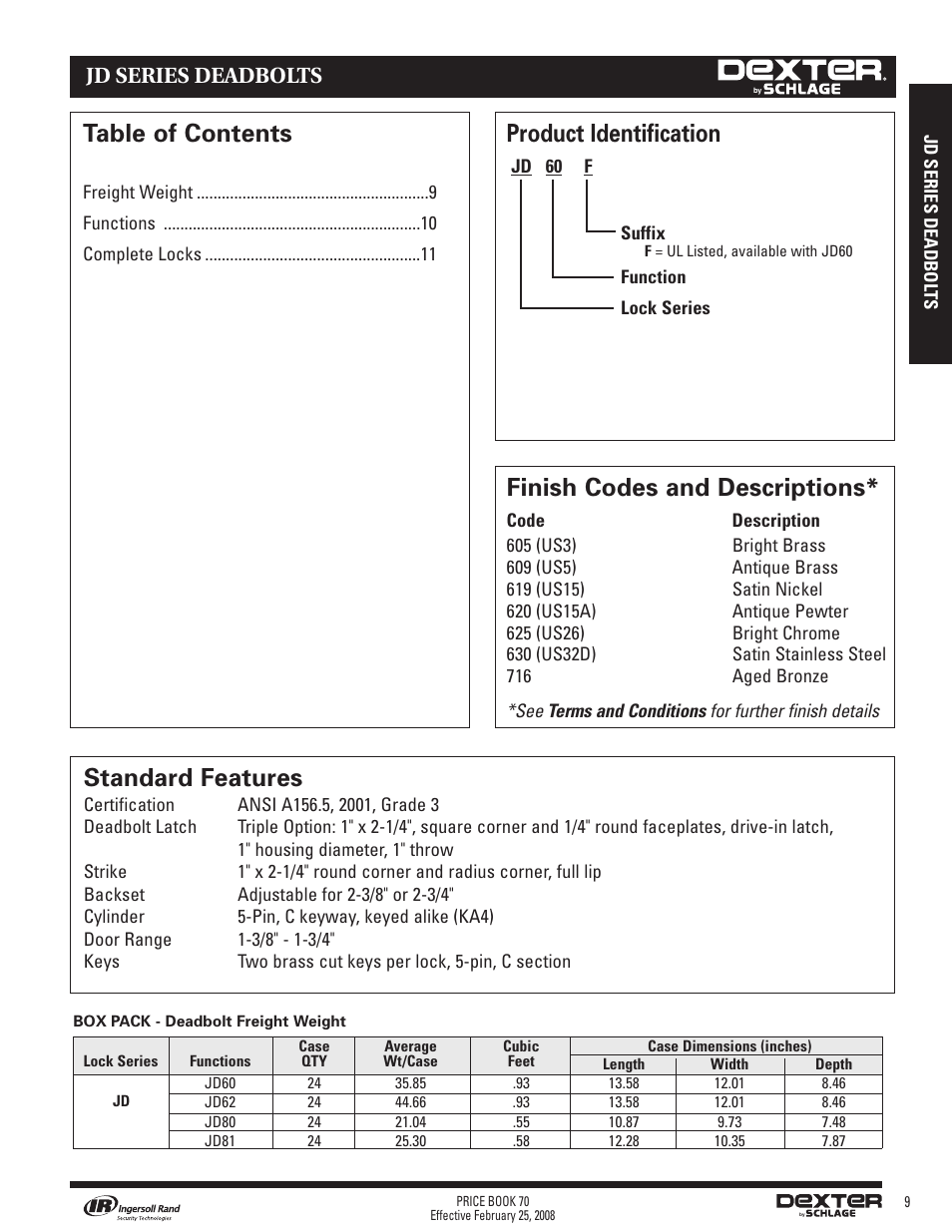 Schlage Price Book 70A User Manual | Page 64 / 108