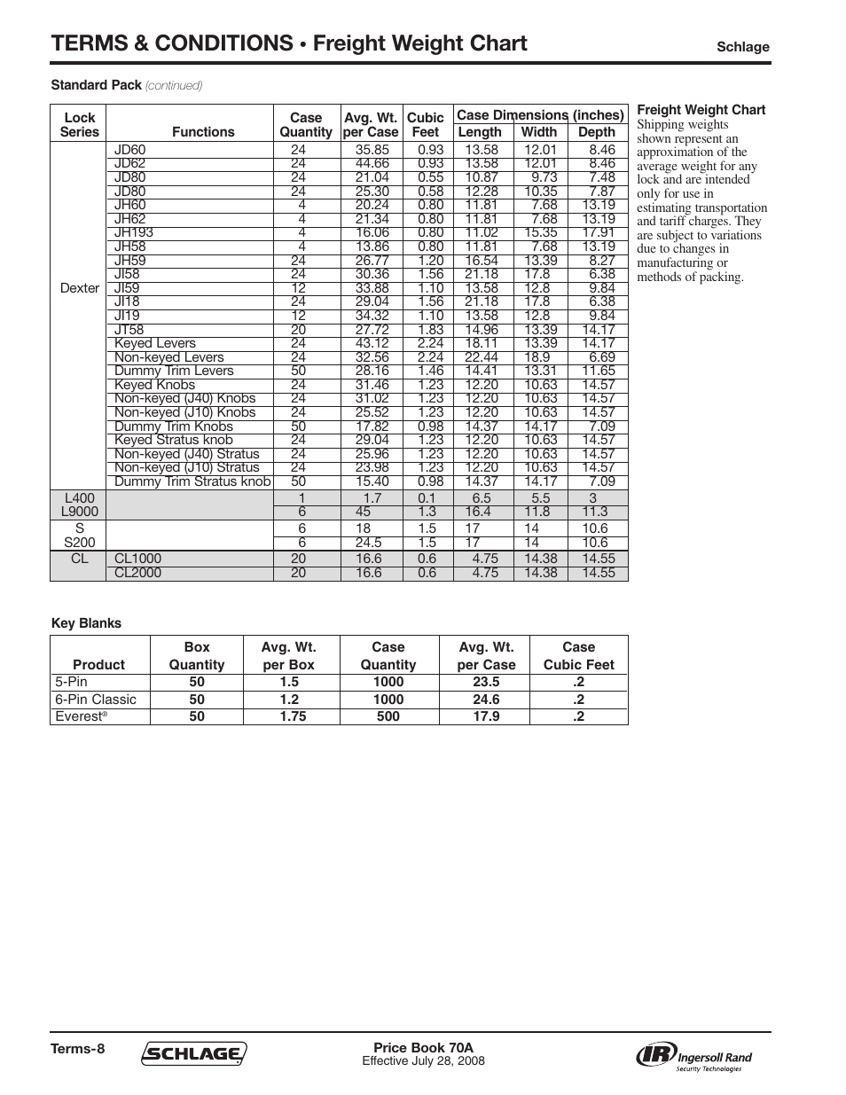 Terms & conditions, Freight weight chart | Schlage Price Book 70A User Manual | Page 9 / 108