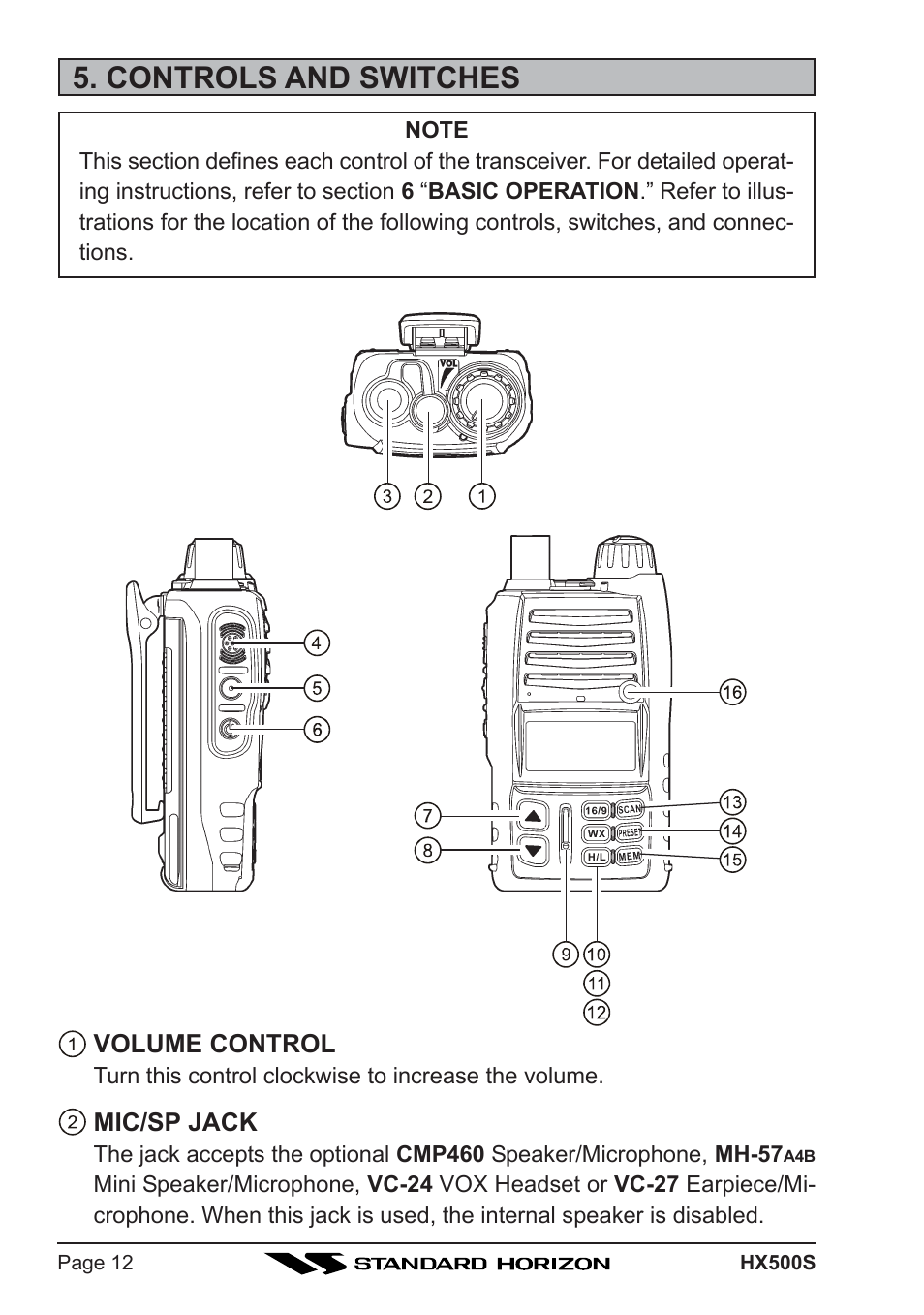 Controls and switches | Standard Horizon Hx500s User Manual | Page 14 / 44