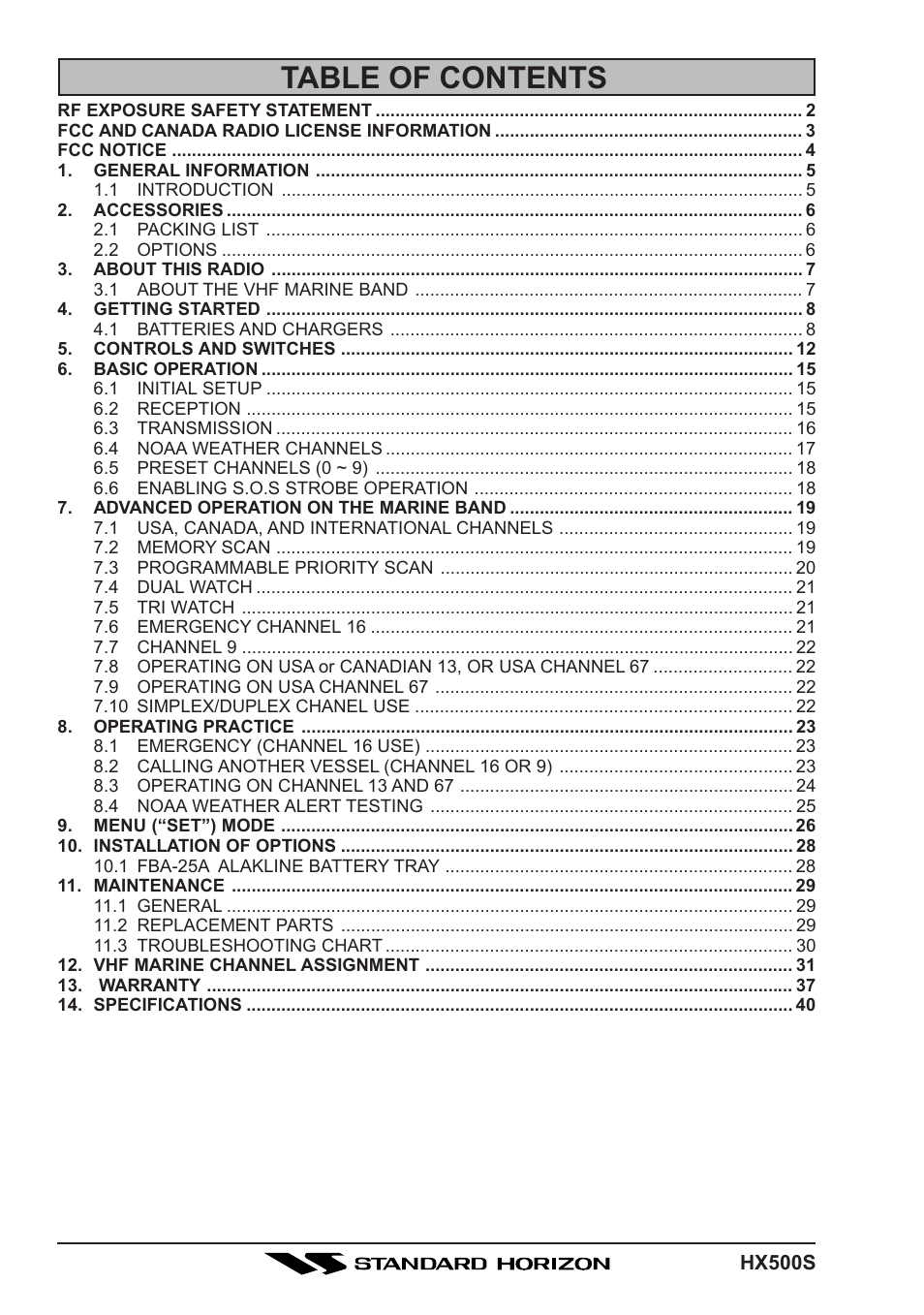 Standard Horizon Hx500s User Manual | Page 2 / 44