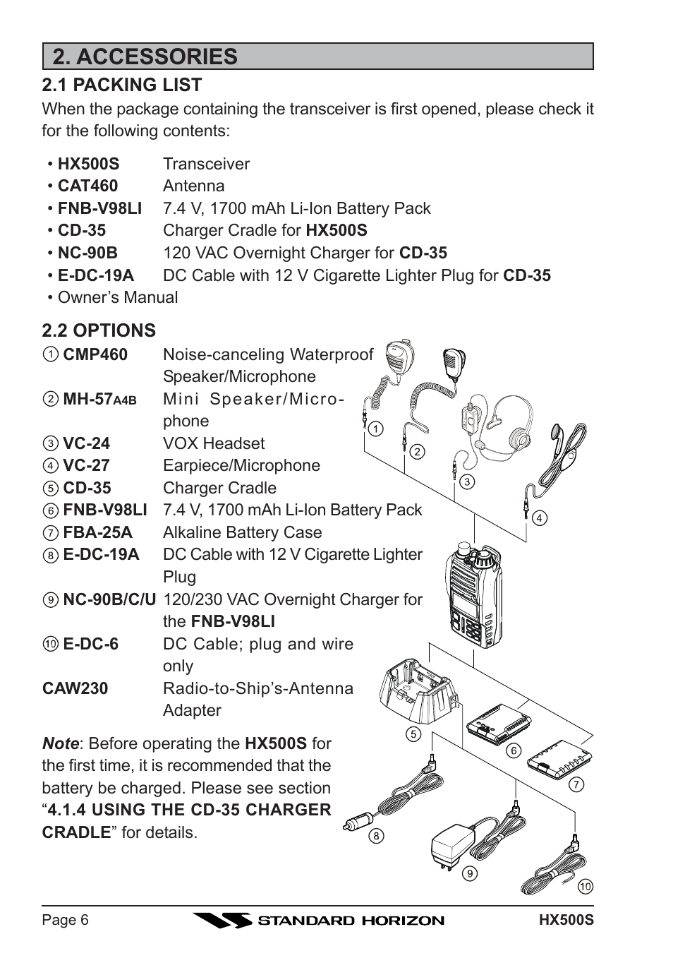 Accessories | Standard Horizon Hx500s User Manual | Page 8 / 44