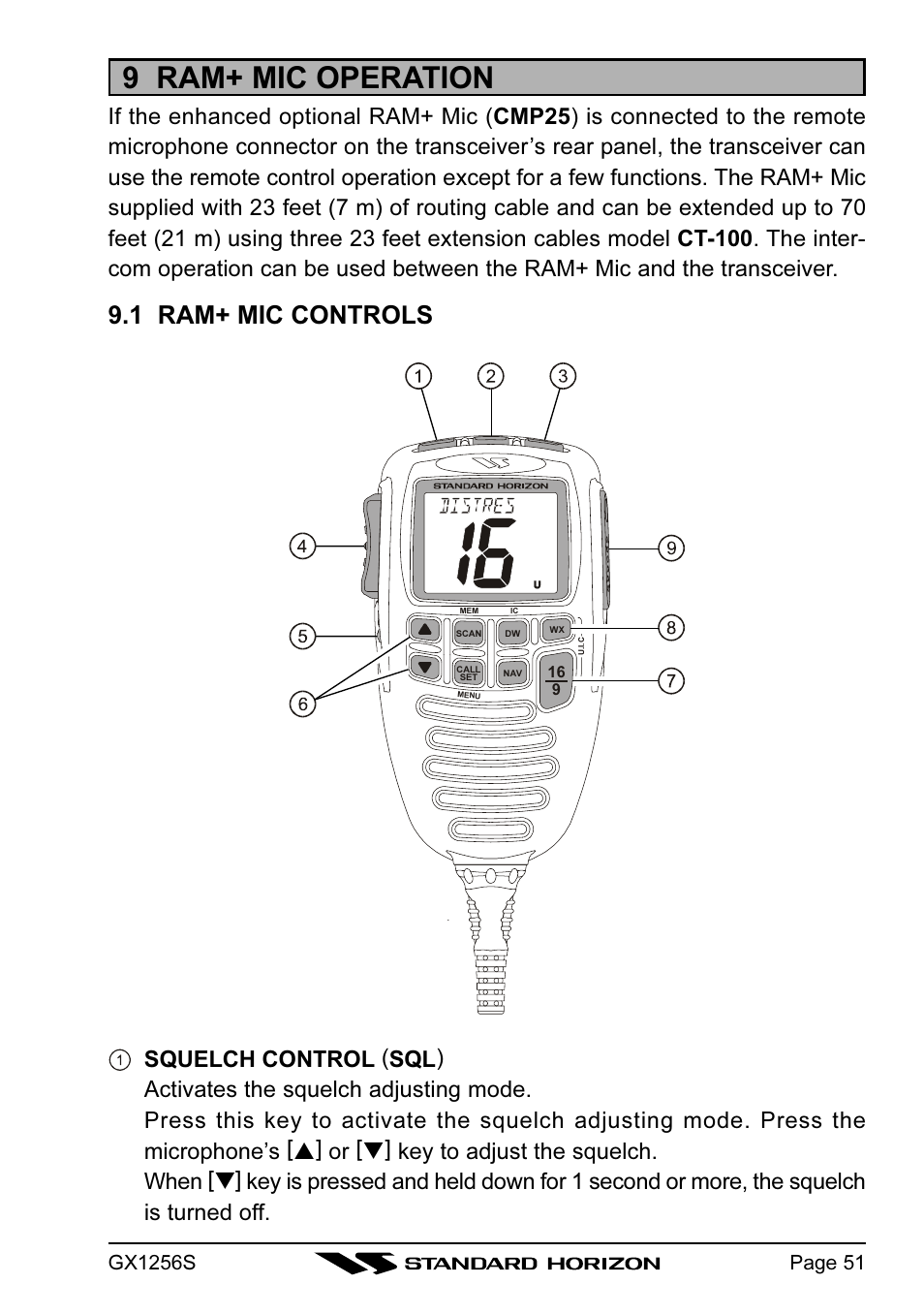 9 ram+ mic operation, 1 ram+ mic controls | Standard Horizon QUEST+ GX1256S User Manual | Page 51 / 72