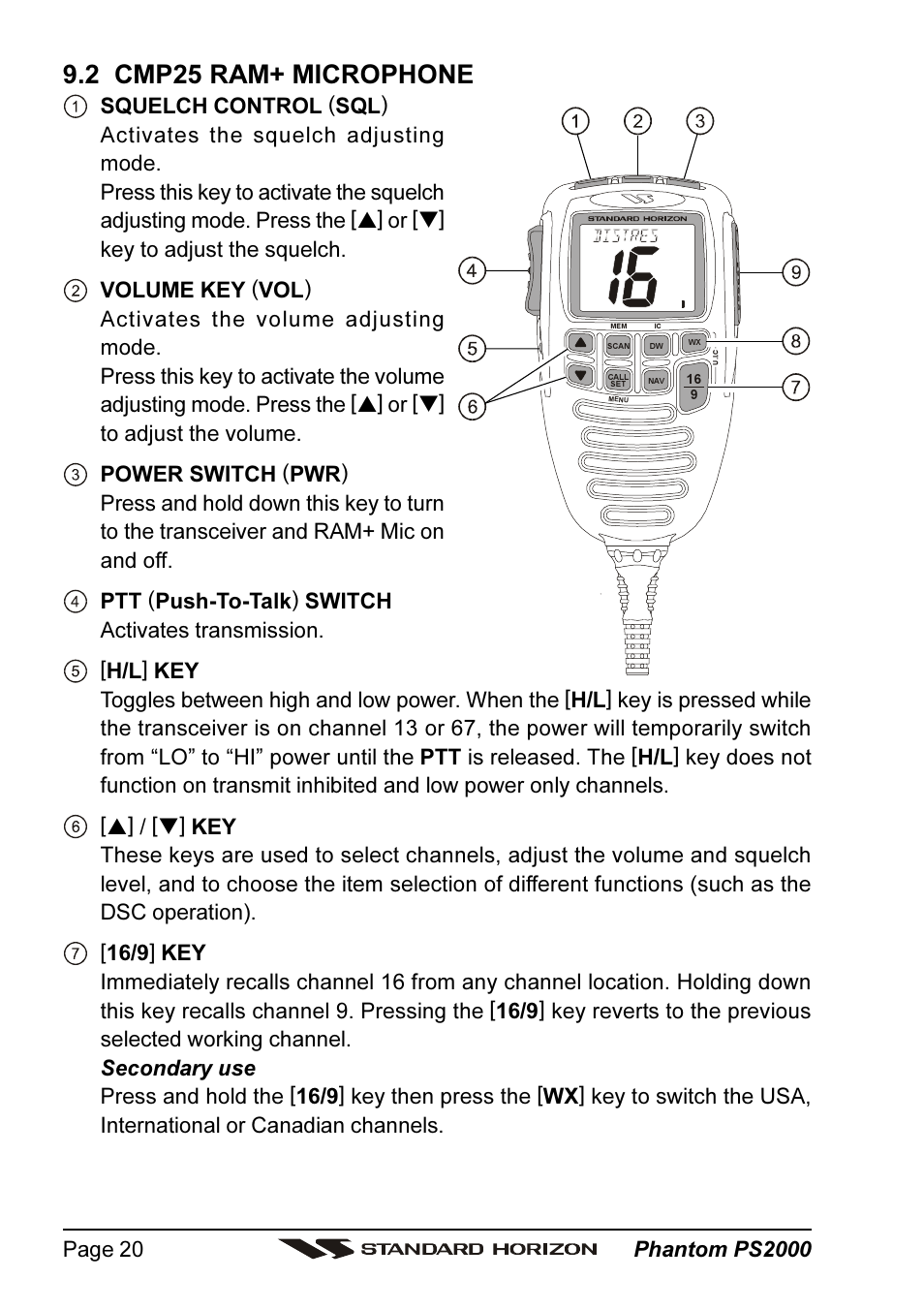 2 cmp25 ram+ microphone | Standard Horizon PHANTOM Series PS2000 User Manual | Page 20 / 72