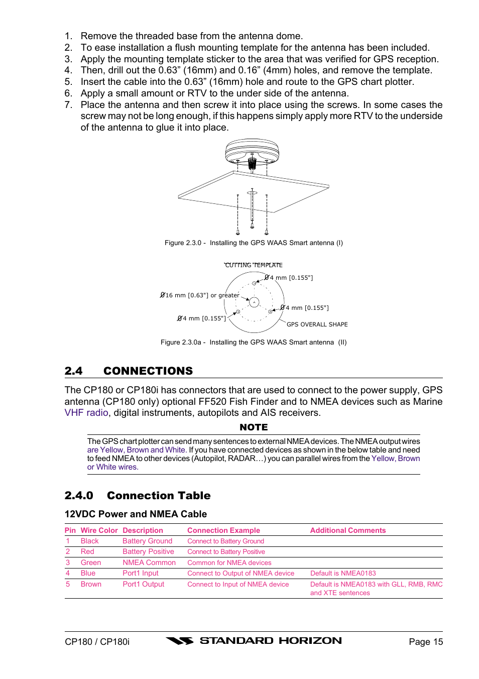 4 connections, 0 connection table, 12vdc power and nmea cable | Standard Horizon CP180 User Manual | Page 13 / 92
