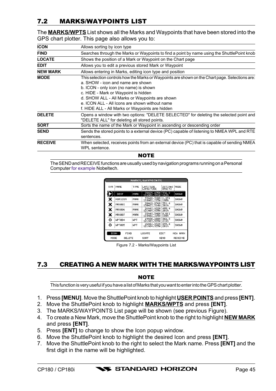 2 marks/waypoints list | Standard Horizon CP180 User Manual | Page 43 / 92