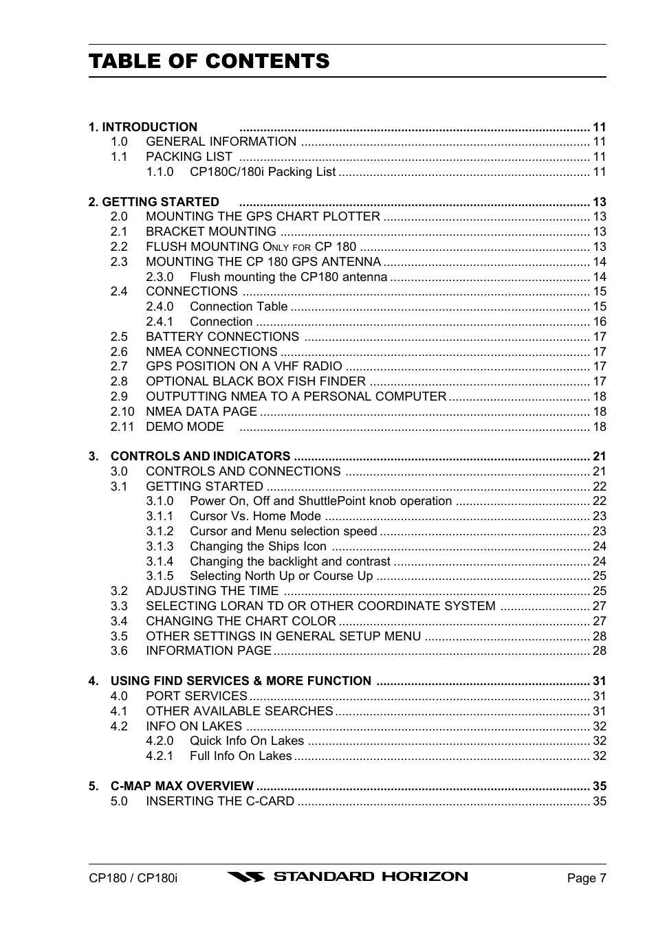Standard Horizon CP180 User Manual | Page 5 / 92