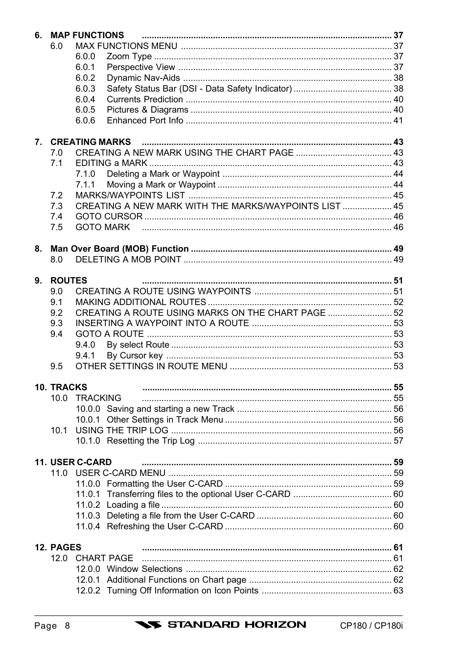 Standard Horizon CP180 User Manual | Page 6 / 92