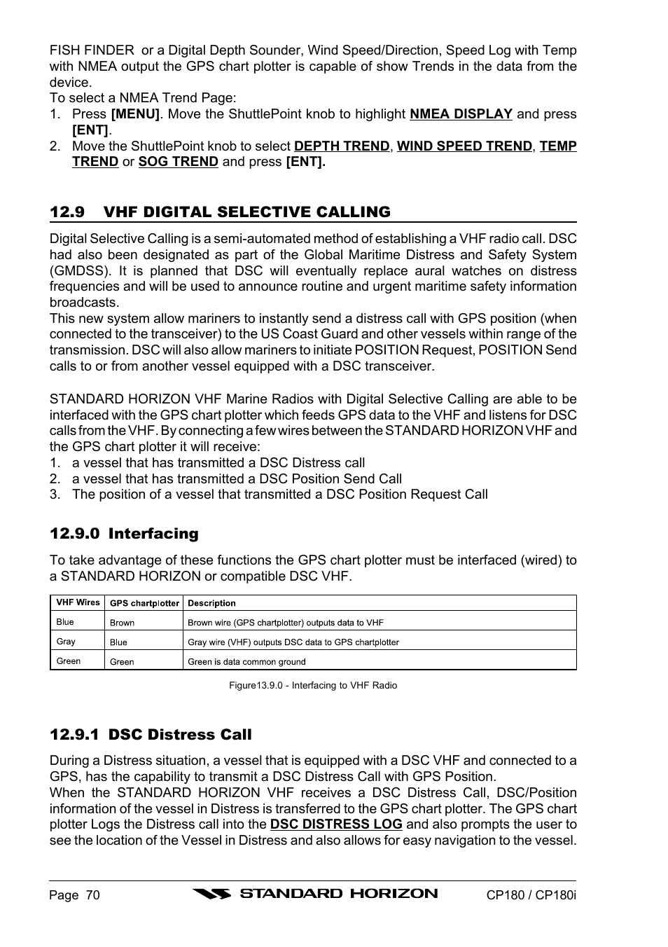 Standard Horizon CP180 User Manual | Page 68 / 92