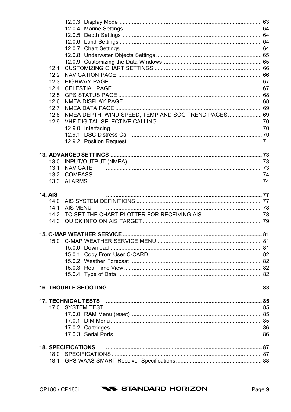 Standard Horizon CP180 User Manual | Page 7 / 92