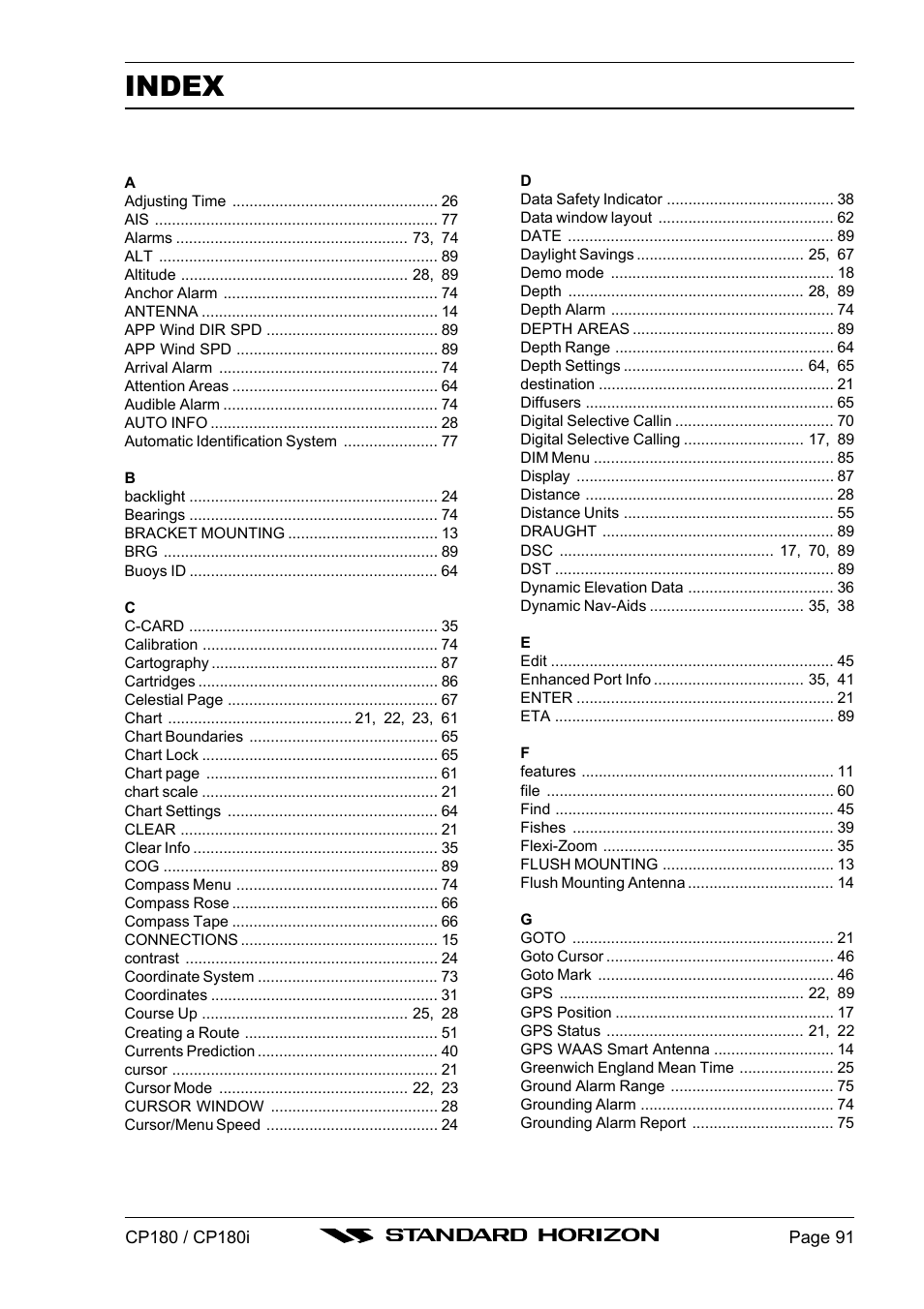 Index | Standard Horizon CP180 User Manual | Page 89 / 92