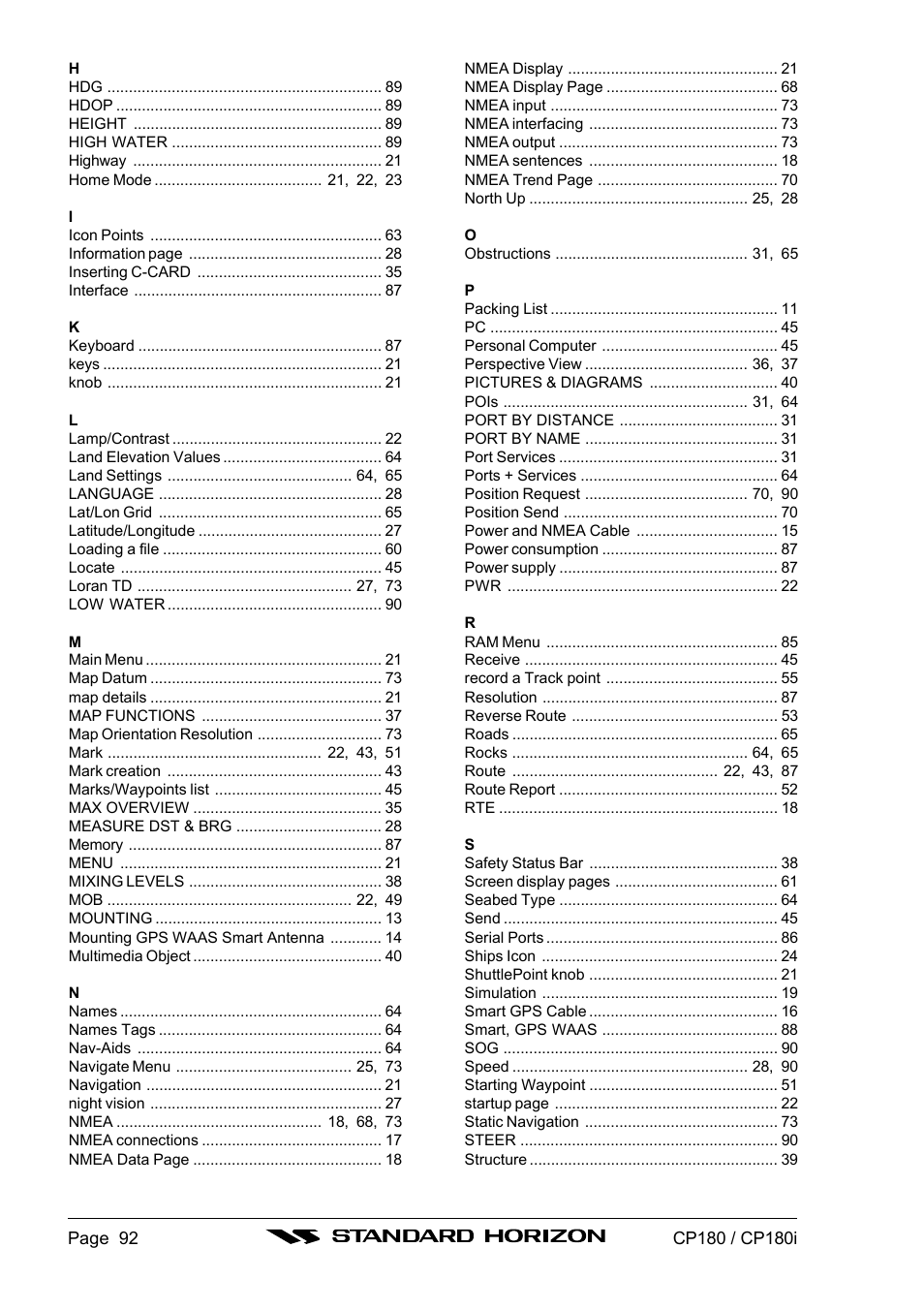 Standard Horizon CP180 User Manual | Page 90 / 92