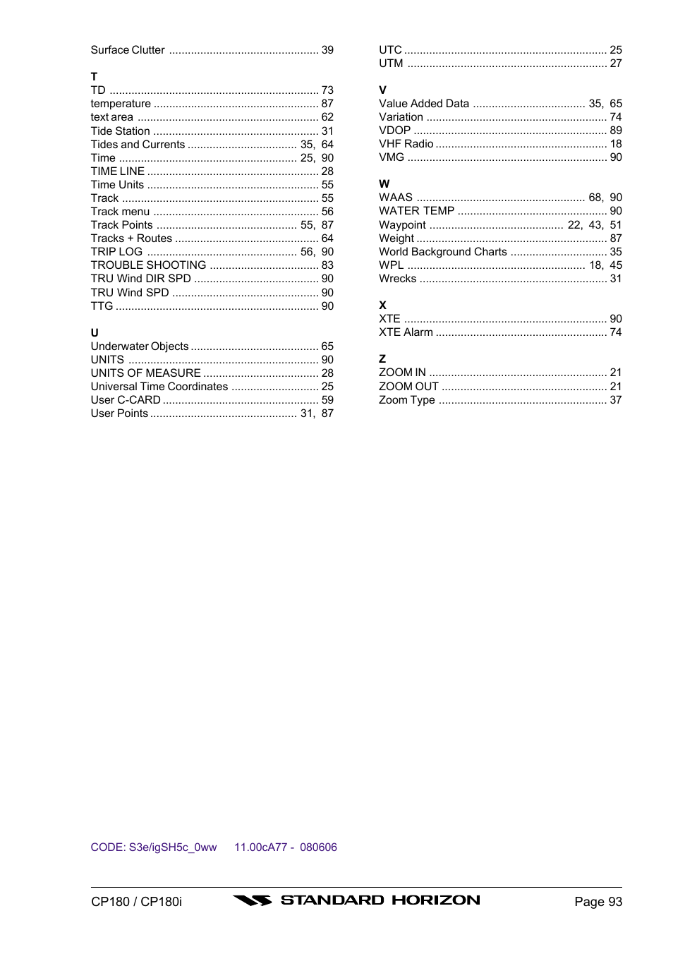 Standard Horizon CP180 User Manual | Page 91 / 92