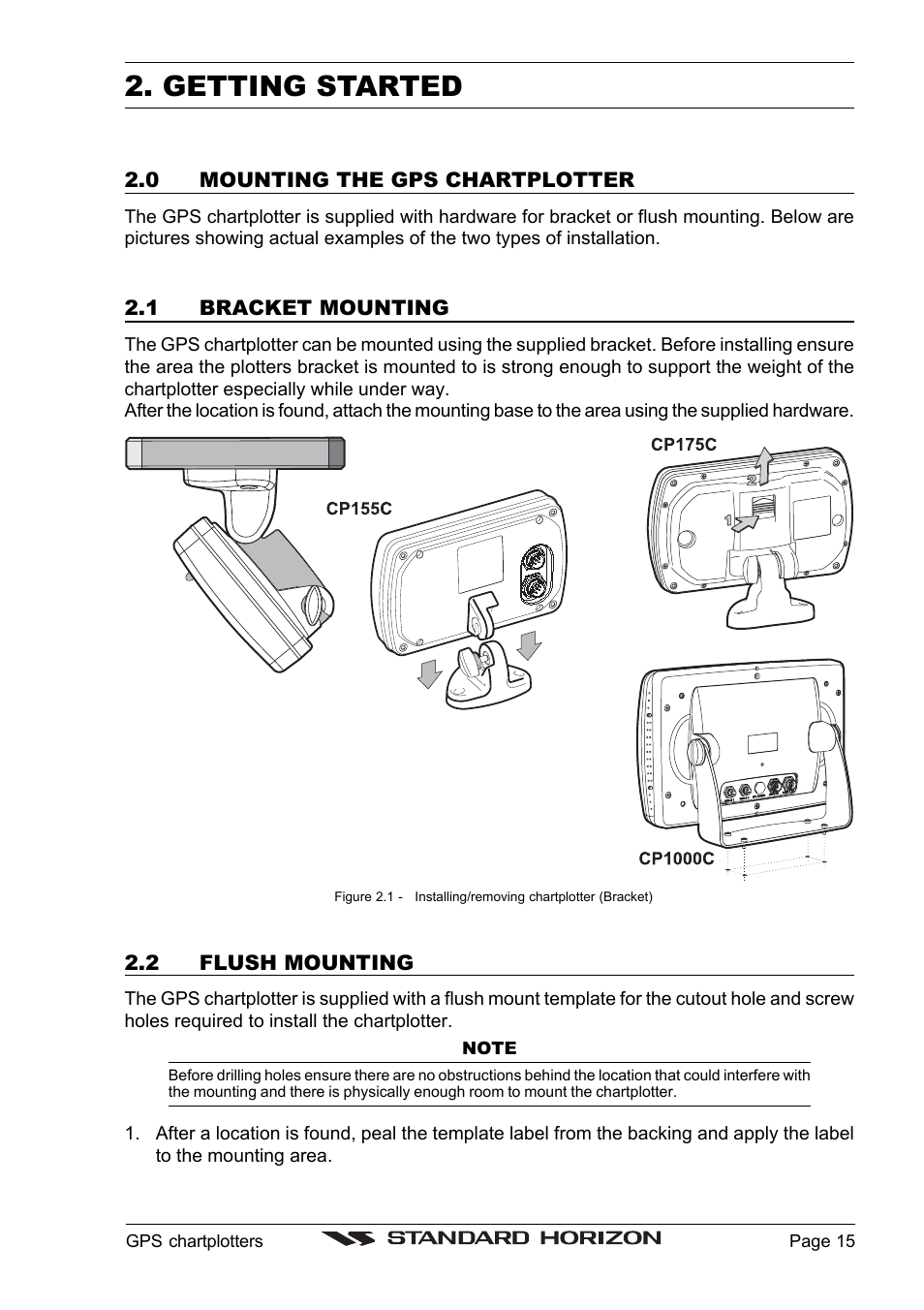 Getting started | Standard Horizon CP1000C User Manual | Page 13 / 82