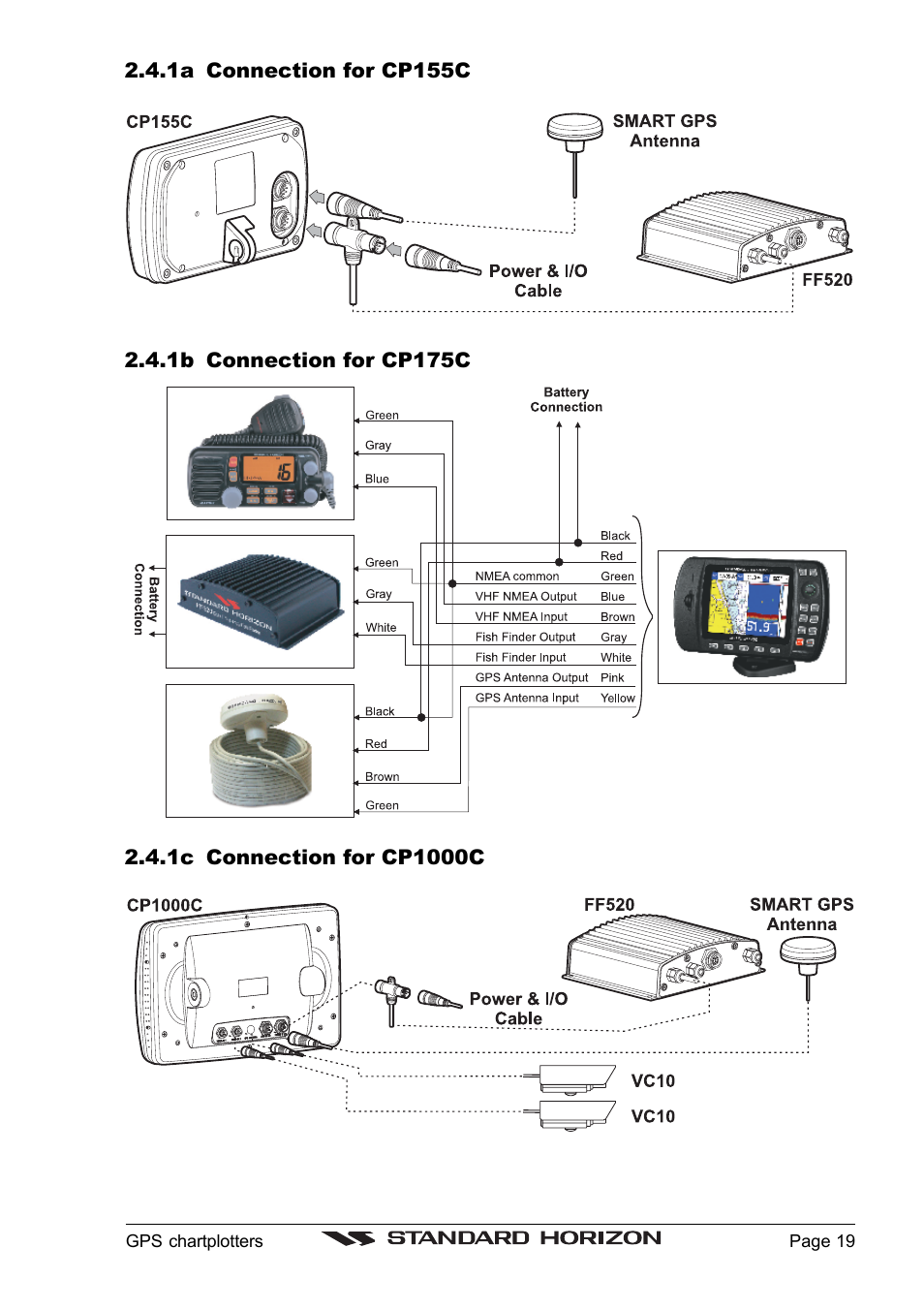 Standard Horizon CP1000C User Manual | Page 17 / 82