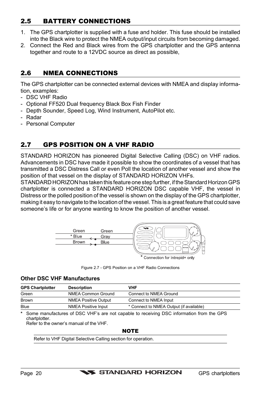 5 battery connections, 6 nmea connections, 7 gps position on a vhf radio | Standard Horizon CP1000C User Manual | Page 18 / 82