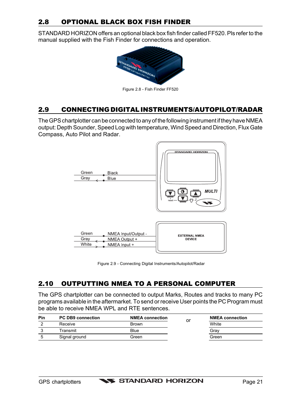 8 optional black box fish finder, 9 connecting digital instruments/autopilot/radar, 10 outputting nmea to a personal computer | Standard Horizon CP1000C User Manual | Page 19 / 82