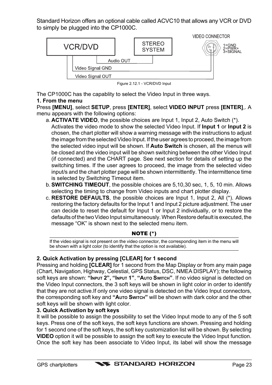 Standard Horizon CP1000C User Manual | Page 21 / 82