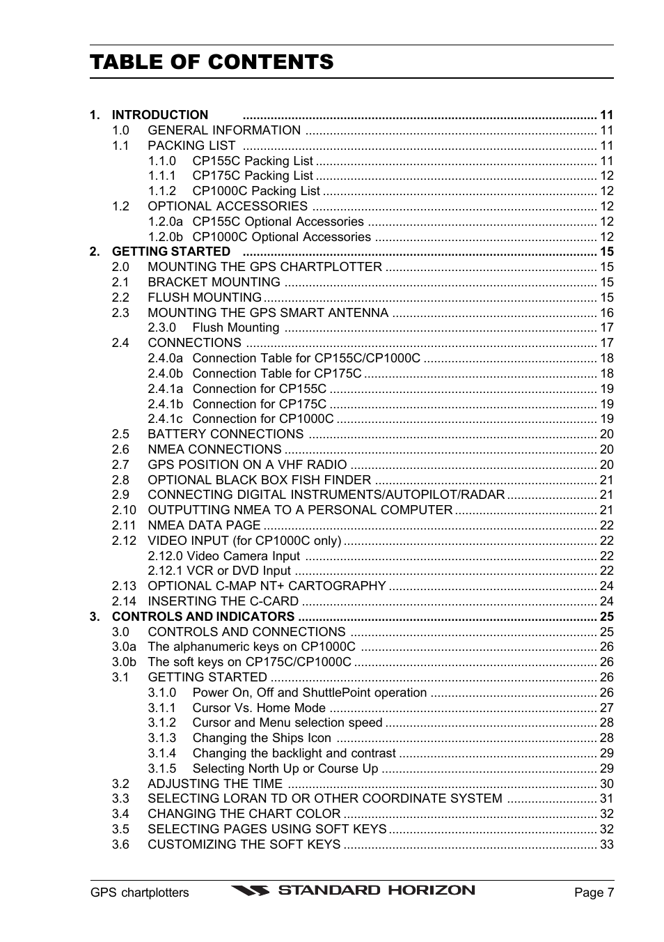 Standard Horizon CP1000C User Manual | Page 5 / 82