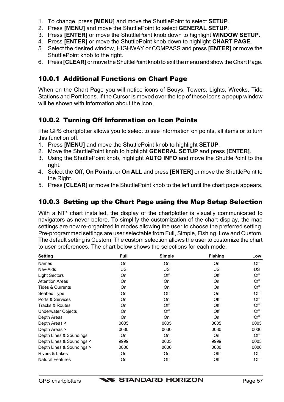 1 additional functions on chart page, 2 turning off information on icon points, With a nt | Standard Horizon CP1000C User Manual | Page 55 / 82