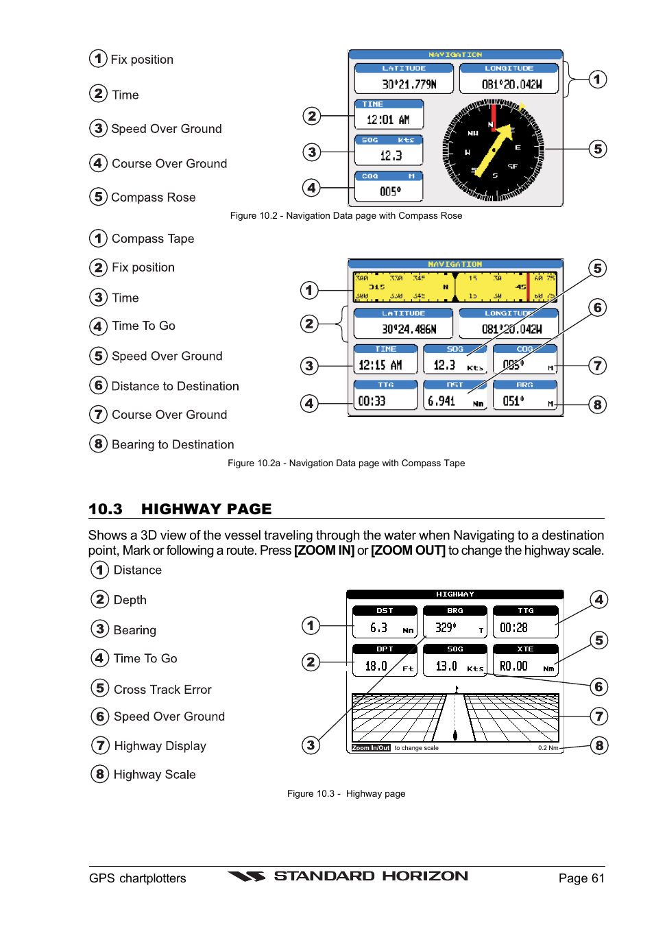 3 highway page | Standard Horizon CP1000C User Manual | Page 59 / 82