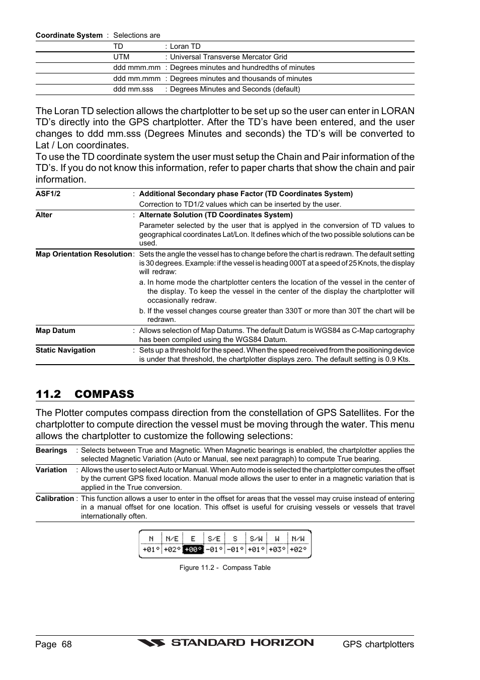 2 compass | Standard Horizon CP1000C User Manual | Page 66 / 82