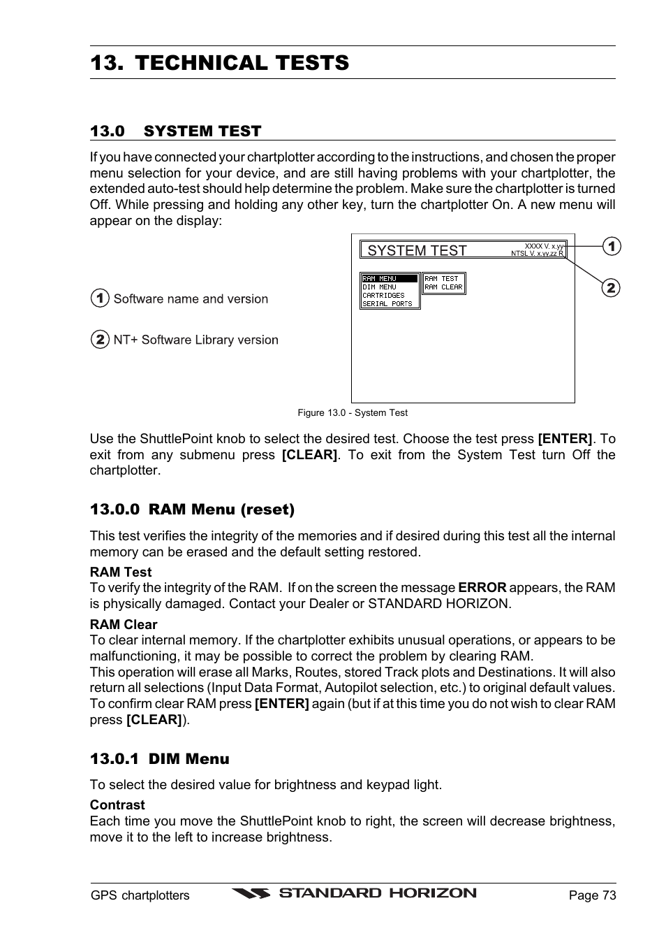 Technical tests | Standard Horizon CP1000C User Manual | Page 71 / 82