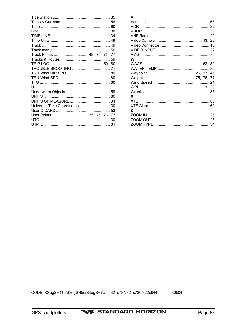 Standard Horizon CP1000C User Manual | Page 81 / 82