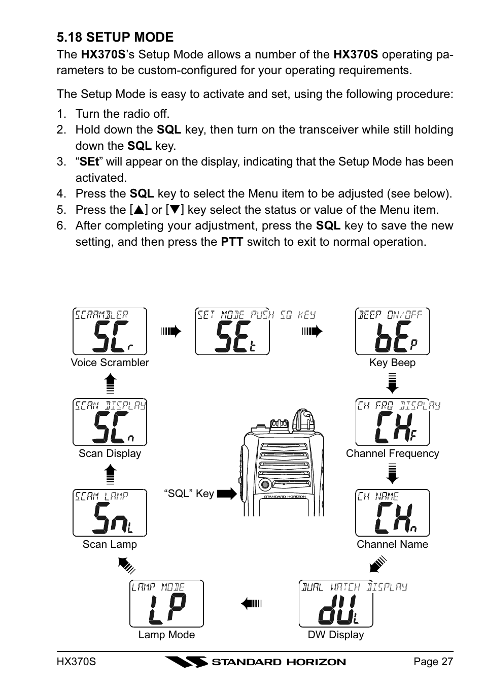 Standard Horizon HX370S User Manual | Page 29 / 48