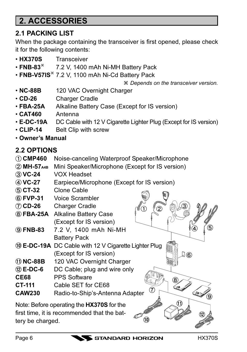 Accessories | Standard Horizon HX370S User Manual | Page 8 / 48