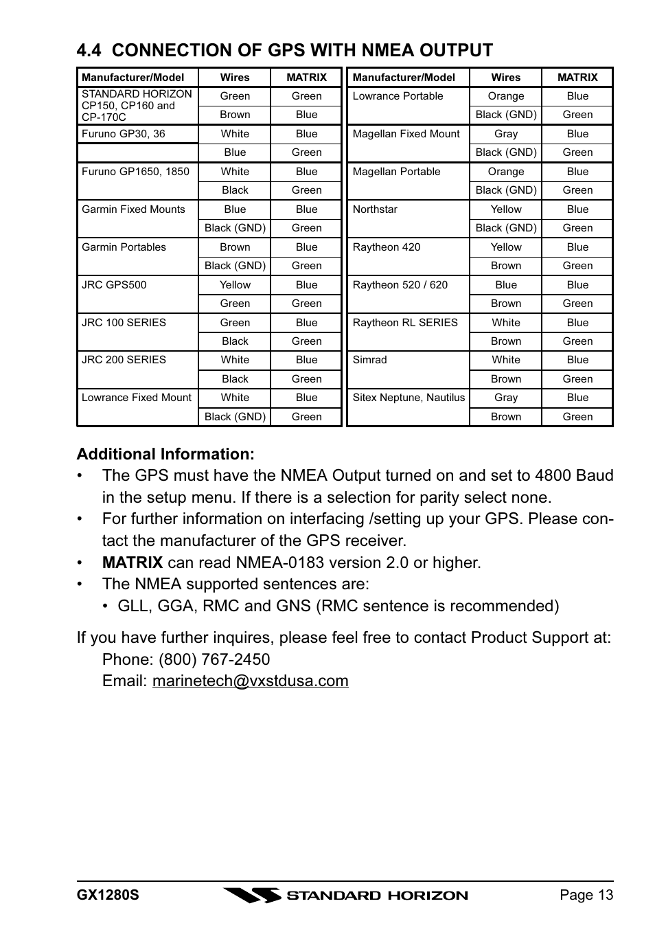 4 connection of gps with nmea output | Standard Horizon MATRIX GX1280S User Manual | Page 13 / 74