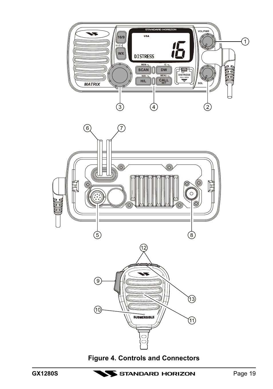 Figure 4. controls and connectors | Standard Horizon MATRIX GX1280S User Manual | Page 19 / 74