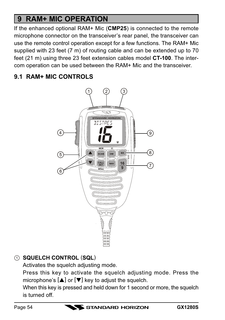 9 ram+ mic operation, 1 ram+ mic controls | Standard Horizon MATRIX GX1280S User Manual | Page 54 / 74