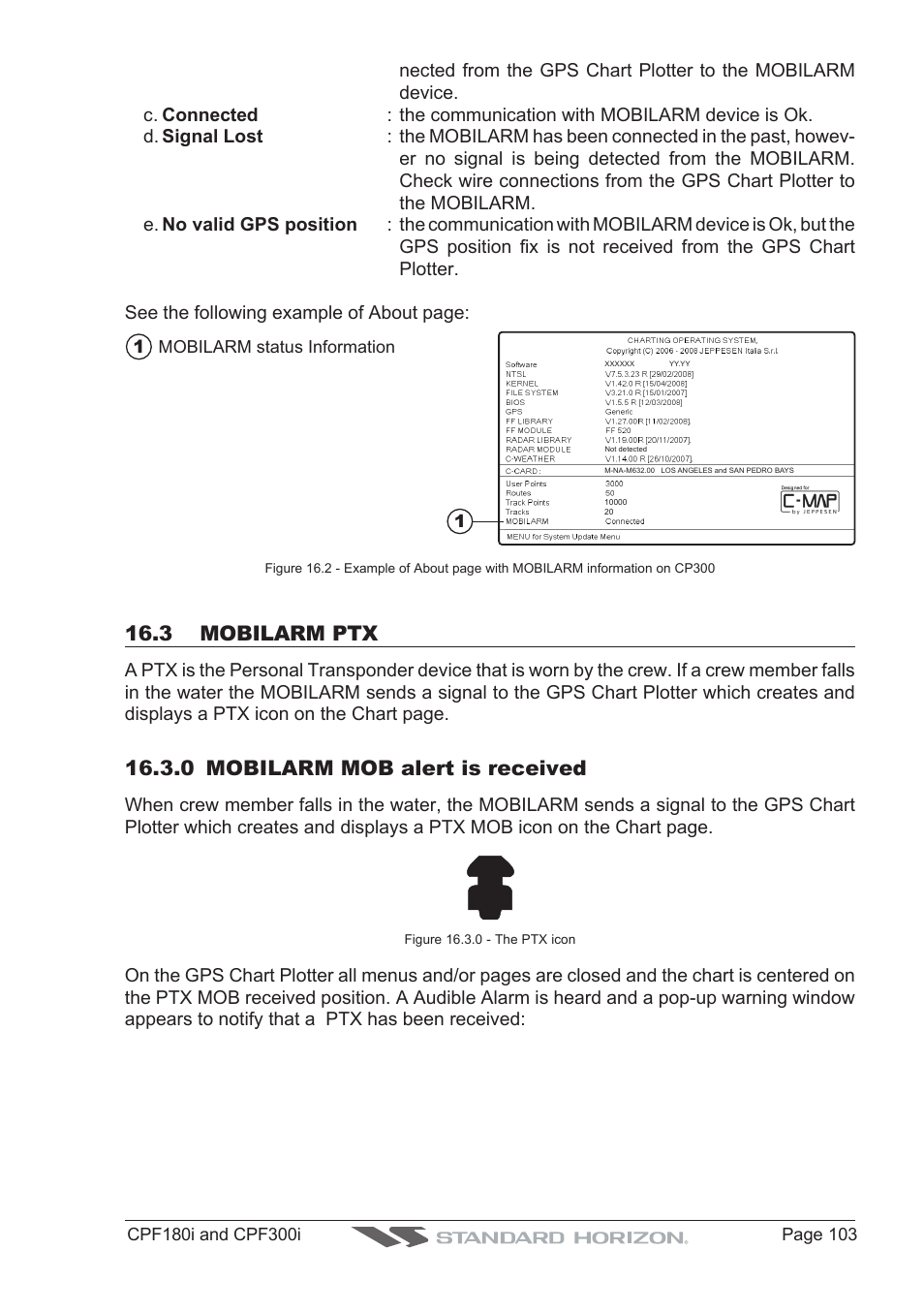 3 mobilarm ptx, 0 mobilarm mob alert is received | Standard Horizon MAX CPF180I User Manual | Page 101 / 144