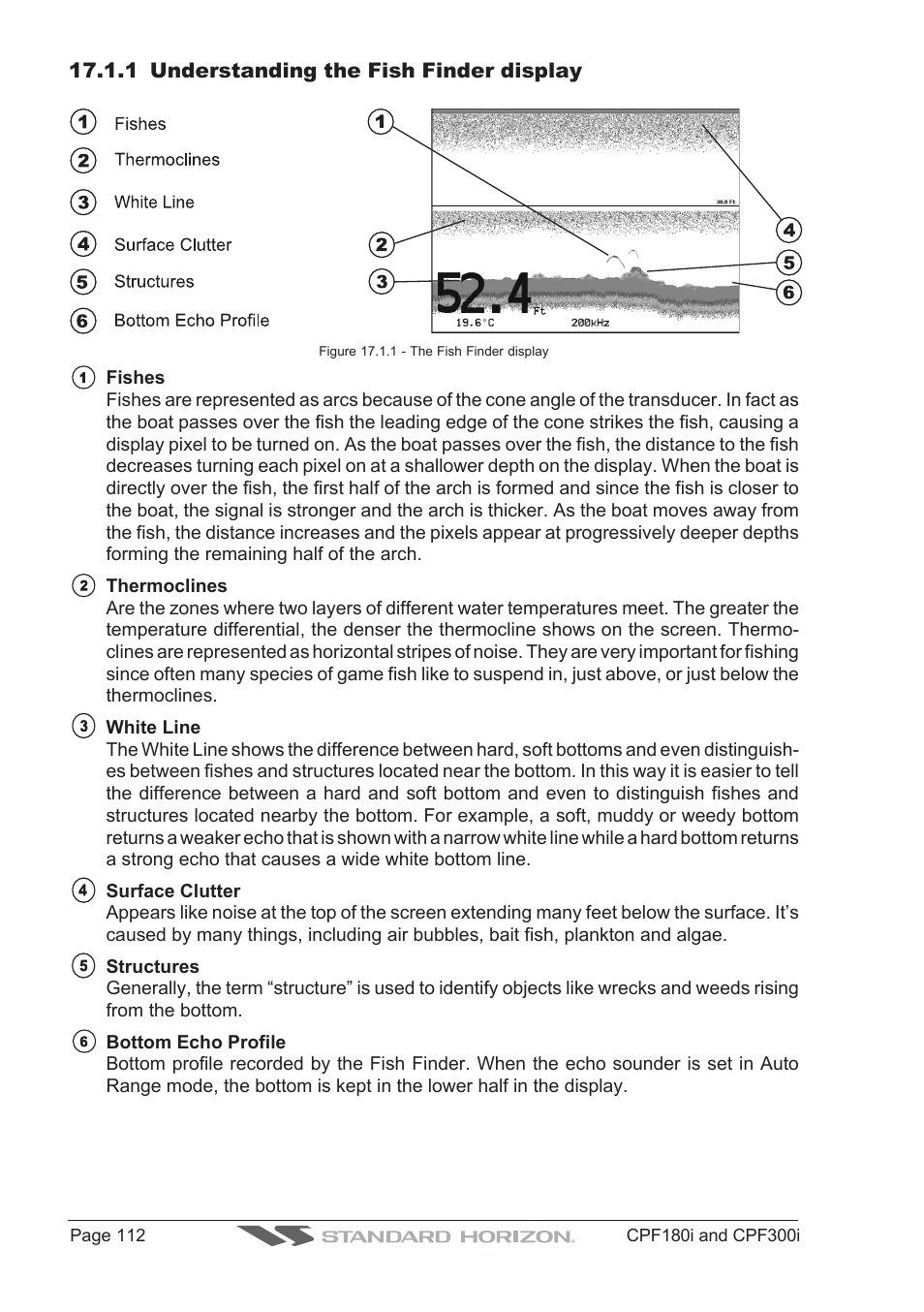 Standard Horizon MAX CPF180I User Manual | Page 110 / 144