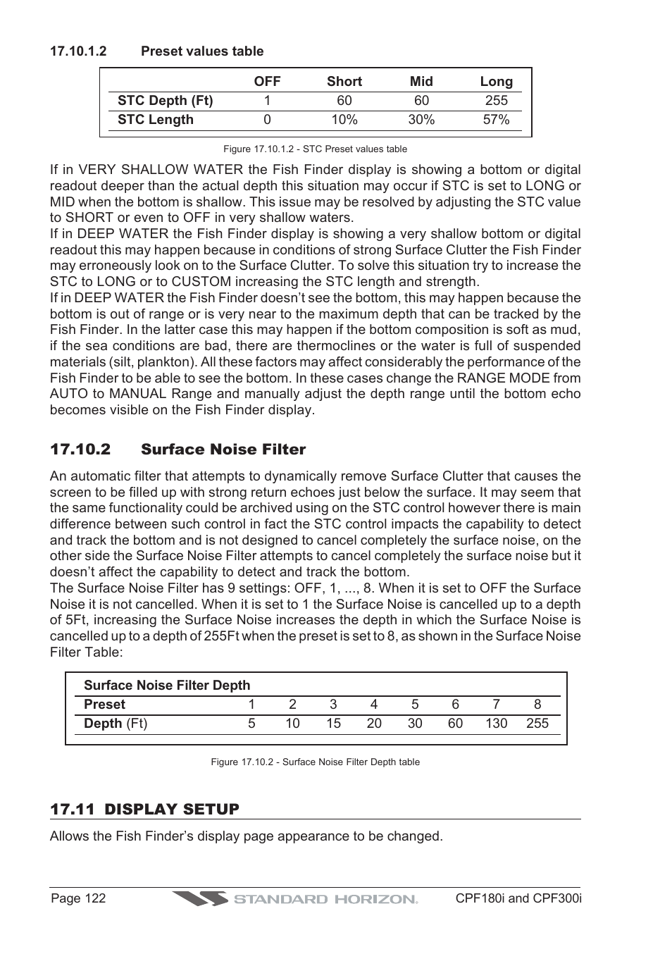 Standard Horizon MAX CPF180I User Manual | Page 120 / 144