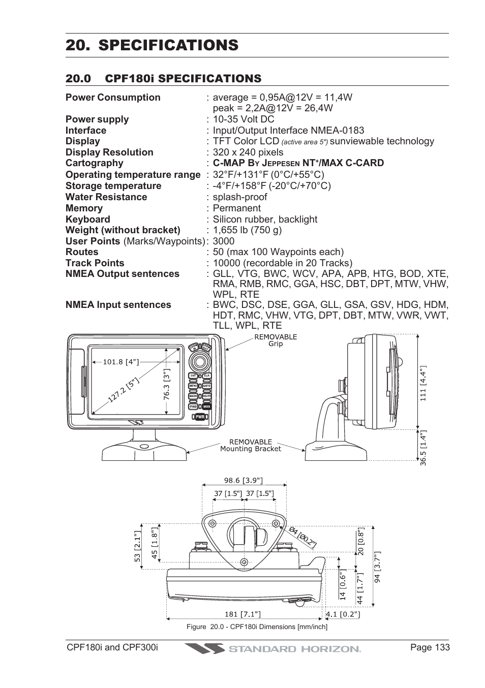 Specifications | Standard Horizon MAX CPF180I User Manual | Page 131 / 144