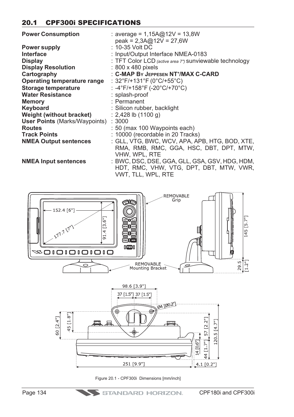 Standard Horizon MAX CPF180I User Manual | Page 132 / 144