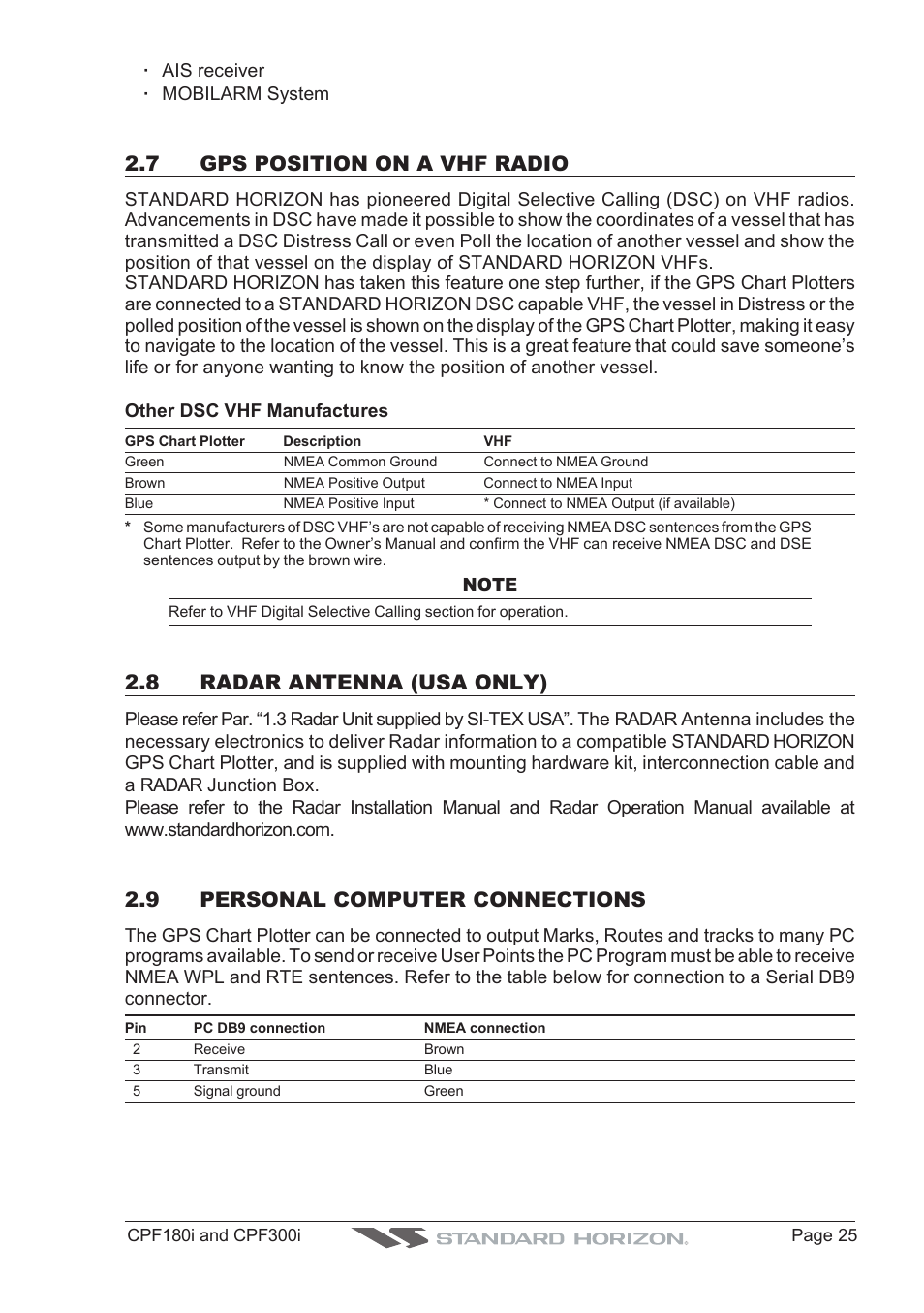 7 gps position on a vhf radio, 8 radar antenna (usa only), 9 personal computer connections | Standard Horizon MAX CPF180I User Manual | Page 23 / 144