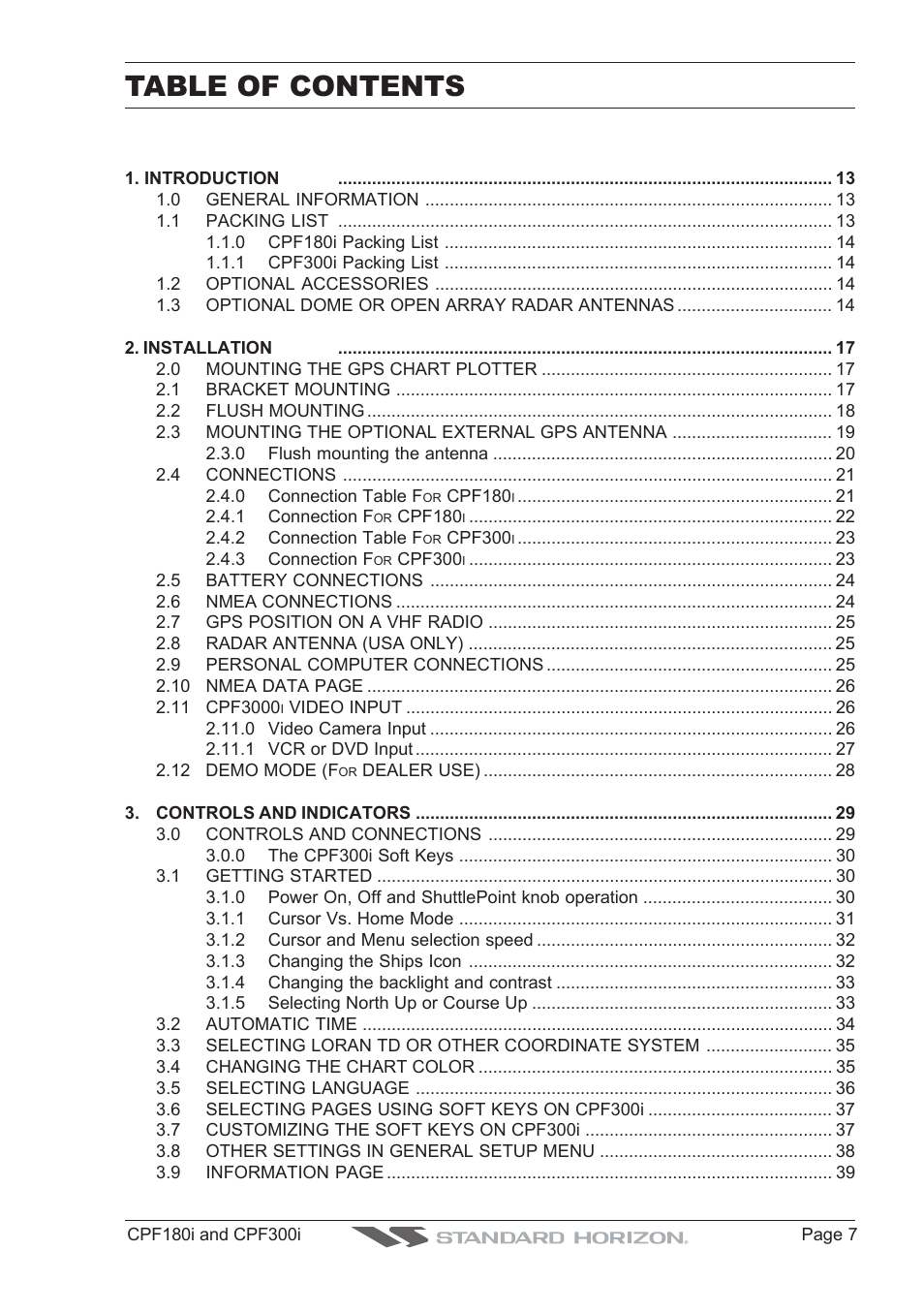 Standard Horizon MAX CPF180I User Manual | Page 5 / 144