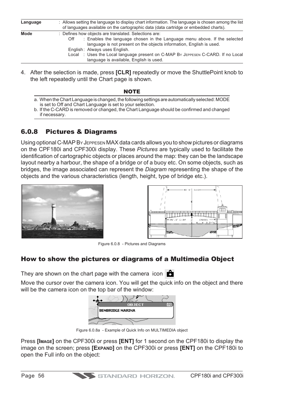 8 pictures & diagrams | Standard Horizon MAX CPF180I User Manual | Page 54 / 144