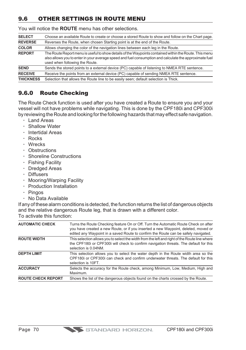 6 other settings in route menu, 0 route checking | Standard Horizon MAX CPF180I User Manual | Page 68 / 144