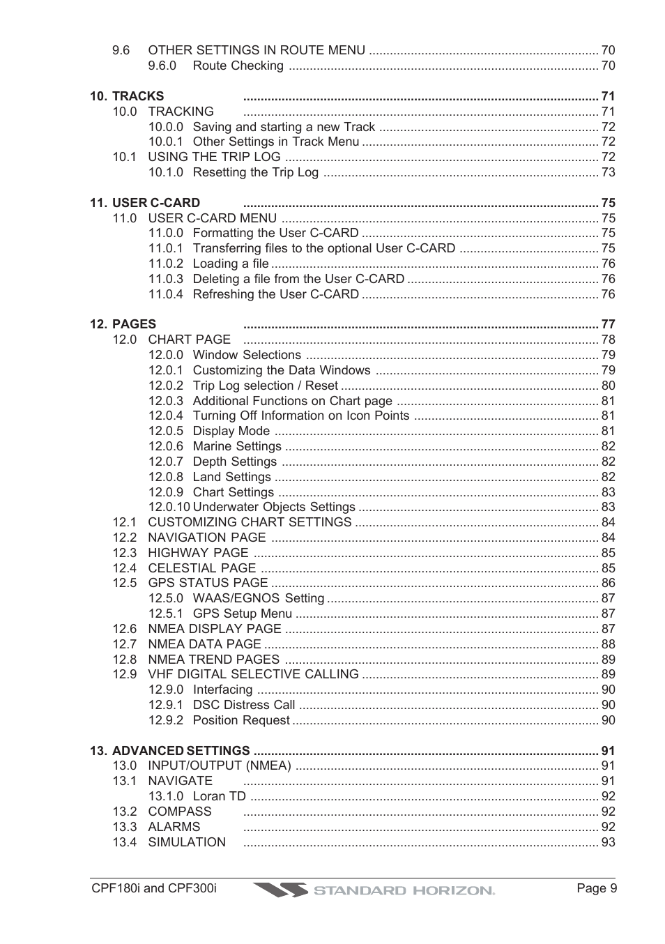 Standard Horizon MAX CPF180I User Manual | Page 7 / 144